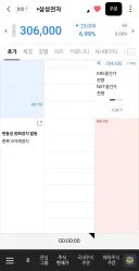 주식)삼성전자 호가창 근황.jpg