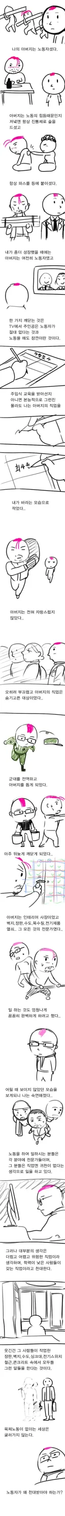 아버지의 직업이 부끄러웠던 아들