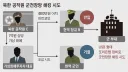 4800만 원에 국가기밀 판 군인 사건의 가장 웃긴 점