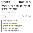 요즘 나토 근황.jpg