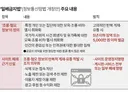 일베금지법