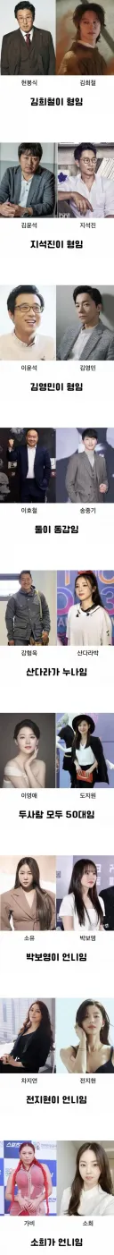 동안 얼굴의 중요성