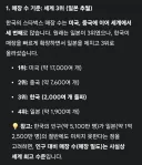 스타벅스 본사가 한국에 진지한 이유