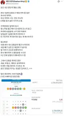요즘 로또 1등 당첨되면 해야할 일.jpg