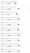 루리웹 이사람 도대체 뭔가요..