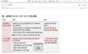 일베 방지법에 난리난 여초 언냐들 근황