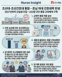 전남광주통합특별시 역사상 최초 대학 통합