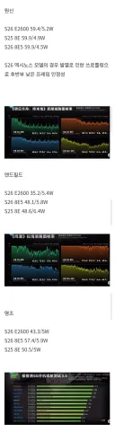 갤럭시 S25 VS S26 게임성능