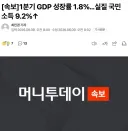 [속보]1분기 GDP 성장률 1.8%…실질 국민소득 9.2%↑