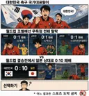 월드컵, 조별예선 탈락 vs 준우승 밸런스게임.jpg