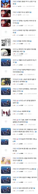 지금 베스트 불타는 거 보는 사람들이 의외로 착각하는 사실