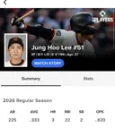 이정후 타율 mlb 전체 2위