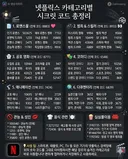 핫게 갔었던 넷플릭스 시크릿 코드 1장으로 총정리