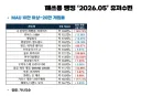 카제나) 베스트 댓글에 있어서 찾아본 0.5주년 근황