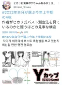 양지 출신 Y컵 가슴 캐릭터