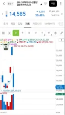 흔한 곱버스 무빙... jpg