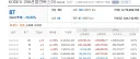 주식) 국장 털어먹었다는 외인 현황