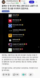 정상화되어가는 서양 게임사