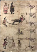 이세계 용사 코르테스(웃음)