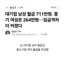 베글 남녀 직장인 월급차이 기사 보니까 떠오른 예전 기사 ㅋㅋㅋ