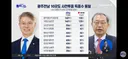 부정선거 실시간 뉴스뜸..ㄷㄷ