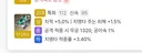 팔찌 100만골 써서 띄워놓고 갈아버린wwwwww