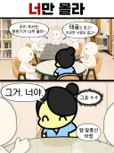 ㄸㄹㅇ 보존 법칙.manga