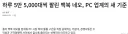 하루 5만 5,000대씩 팔린 맥북 네오, PC 업계의 새 기준