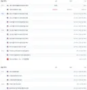 주식) 오늘, 내일, 다음주 넘어야 할 산이 이만큼 있음