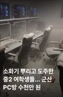 소화기 난사한 촉법 소녀들