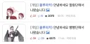 블루아카) 유게 사회실험 결과 공유