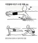 어렸을때 바닷가 수영 국룰