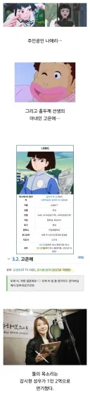달려라 하니 극장판) 작품 외적으로 의외의 반전(?)요소.jpg