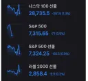 (주식) 주식에서 제일 화나는 그래프 형태.JPG