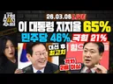 이재명도 슬슬 무너지네요
