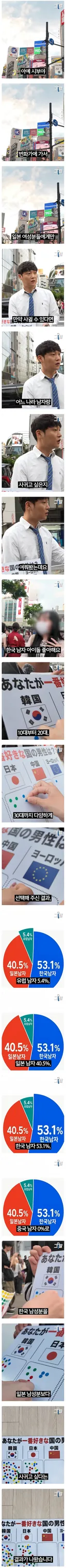 일본 여자들의 남성 선호도.jpg