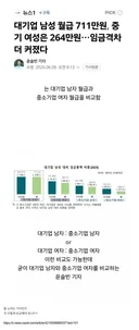 남녀 임금격차 더 커졌다