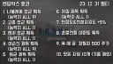 버그로 전국 매국노 자랑대회가 되어버린 게임.jpg