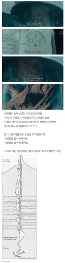 모리아 광산의 드워프들이 파고 내려간 깊이
