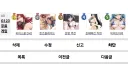 루리웹한테 궁금한거 있음 나한테 왜그럼???