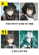 엔드필드) 캐릭터의 지적능력 티어