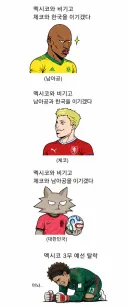 이번 월드컵 A조 각국 목표
