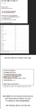 4인 가족 생활비 공개합니다