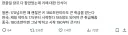 한중일 키에 대한 인식