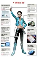 20년 전 사람들이 상상한 2030년도 복장.jpg