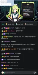 버튜버) 아렌 왈 "졸업 발표할 때 예상한 분위기와 다르다"