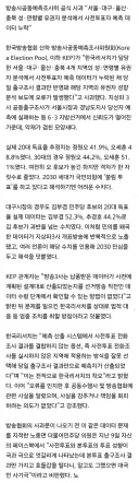'서울·대구 2030 국힘 쏠림' 지상파 3사 유권자 예측 거짓이었다
