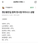 국장 젠슨황 종목 근황