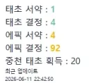 던파) 내 본캐 운 진자 파멸적이네