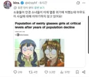 요즘 씹덕판에서 안보이는 여캐.JPG